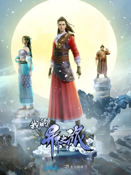 Wo de Yi Jie Zhi Lu